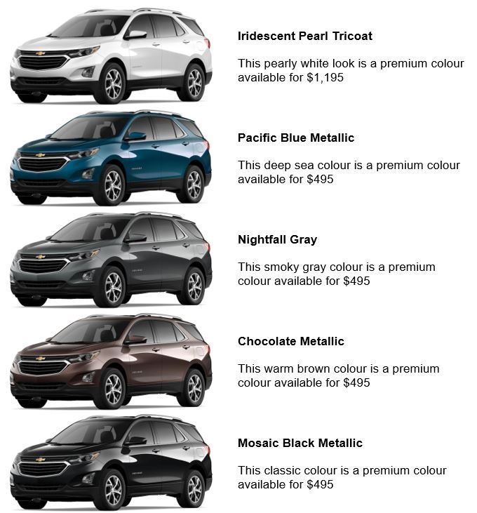2021 Chevrolet Equinox colour lineup graphic showing the five new colours