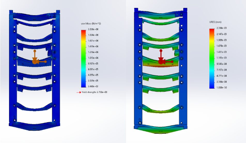 Finite element analysis stress and displacement plots of the CubeSat rail structure