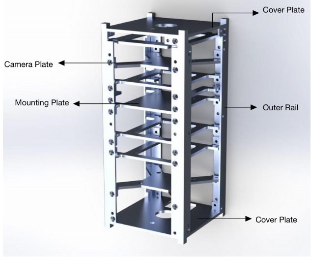 Annotated CAD render of the CubeSat structure labeling cover plates, camera plate, mounting plate, and outer rails